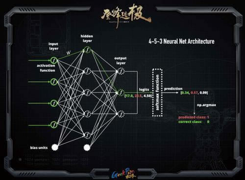 网上被黑系统维护审核异常等等借口 补救策略(图)