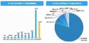 出款需达投注量100是什么意思 操作策略(图)