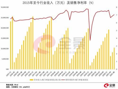 网上风控审核不让提怎么会这样(图)