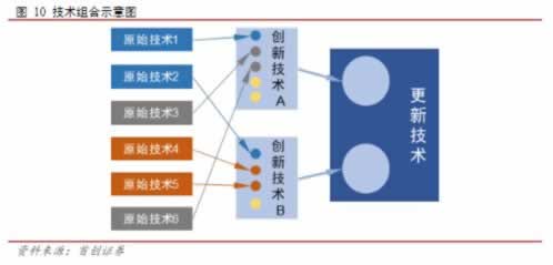 碰到平台出款端口维护不能到账 化解方式(图)