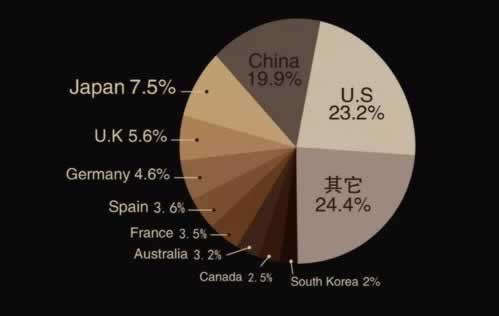 在黑平台上财务结算为什么会提现失败咋办(图)