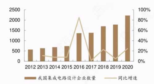 在网上平台抽查审核不让提款 化解方案(图)