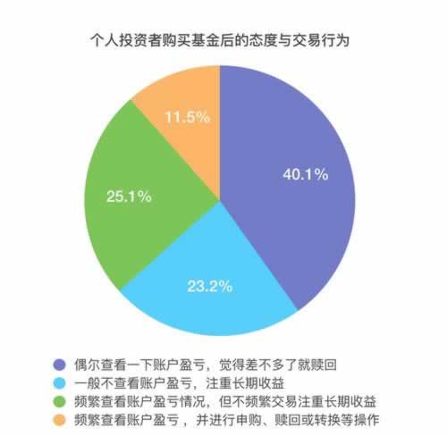 在平台审核失败退回出款 处理方案(图)
