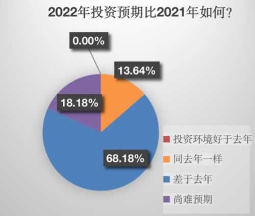 网上注单延迟不给提款 操作策略(图)
