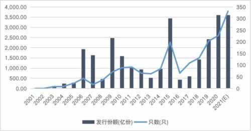 取款通道维护一般几天快速解决(图)