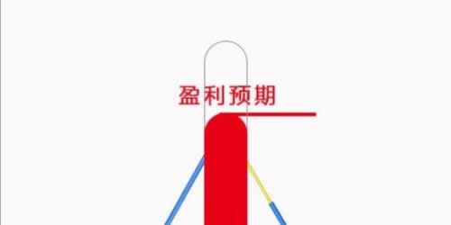 平台提现不出来怎么办 解决策略(图)