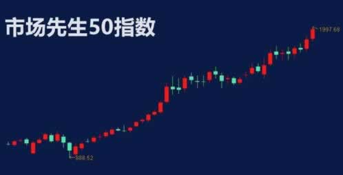 网上出款通道风控不给提款怎么才能拿回（图）
