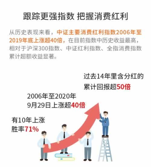365提款一直在审核我该怎么办(图)