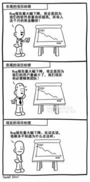 出款通道临时维护如何面对(图)
