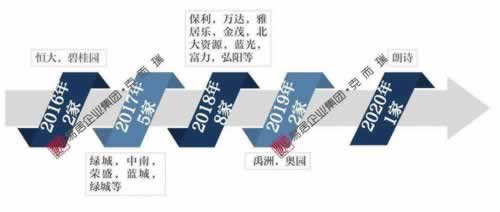 网上被黑系统维护不能提现 化解办法(图)