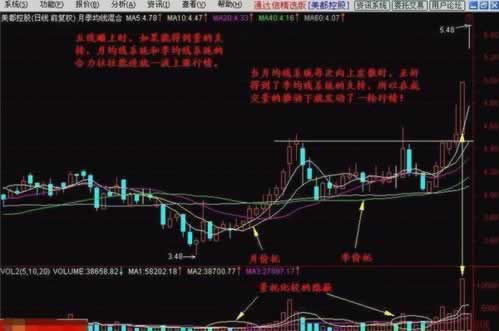 碰到黑网被黑找出黑团队还能能挽回多少损失碰到了怎么操作(图)