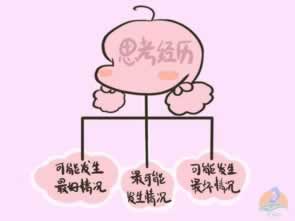 在网上黑平台系统出款通道临时维护一直提不了款到底怎么避免(图)