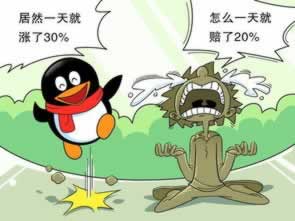 365提款缓慢 应对办法(图)