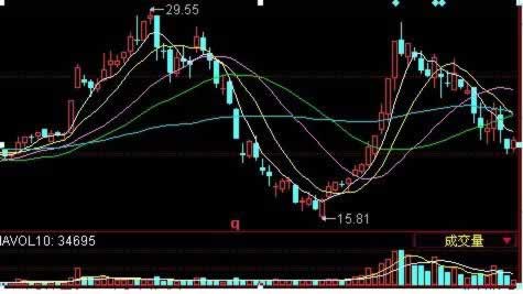 大额出款通道教你怎么办(图)