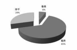 在网上平台被黑各种理由不给出款 处理策略(图)