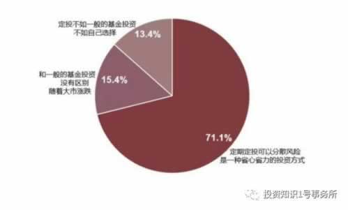 网站说藏分帮出款 破解对策(图)