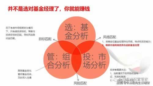 在平台流水达不到量有什么解决办法(图)