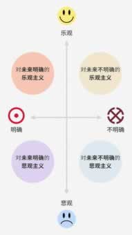 365提款缓慢要如何解决(图)