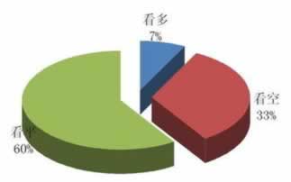 网上平台不能取款 破解思路(图)