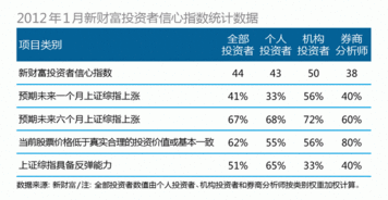 平台审核过不了怎么办大家如何避免(图)