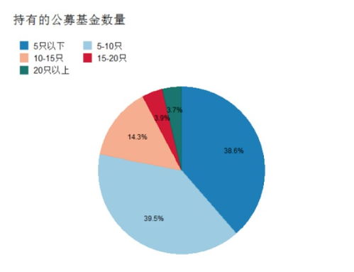在黑平台上账户异常提款失败不给提的处理办法如何操作(图)