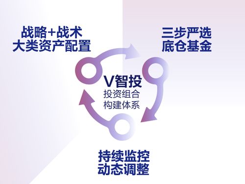 网络通道升级拒绝提款碰到了如何挽回(图)