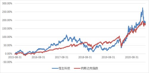 网上取款通道维护升级不能出款 处理思路(图)