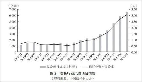 在网上平台赢钱通道维护中一直提款失败教你怎么办(图)