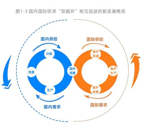 平台维护提不了款碰到了怎么操作(图)