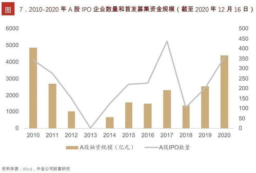 网上平台被黑不能出款 破解对策(图)
